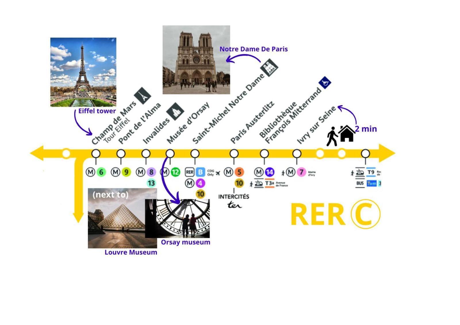 Appartamento A 18 Min De Notre Dame Au Coeur De Paris En Rer C Ivry-sur-Seine Camera foto